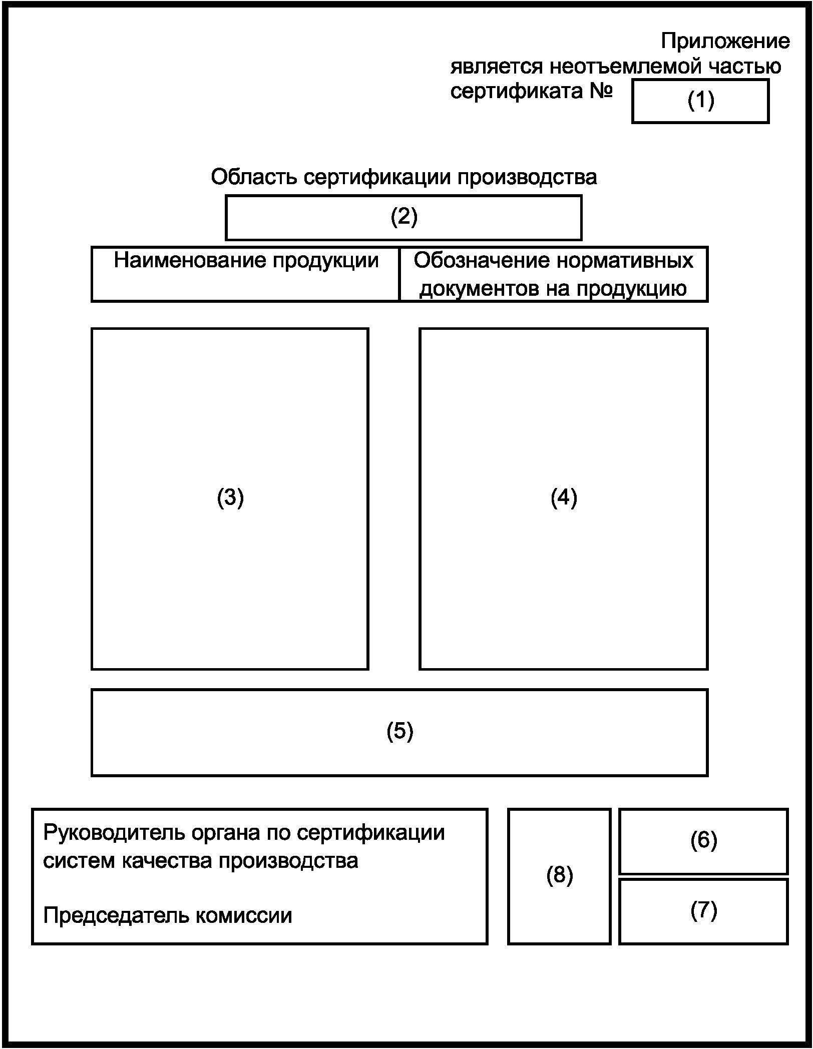 10 Рабочий язык