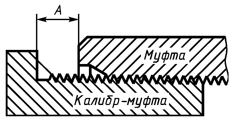 III. Технические требования