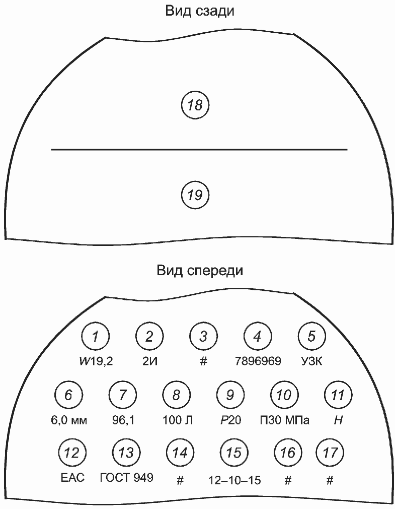 6.17 Маркировка, отличительная окраска и идентификационная информация