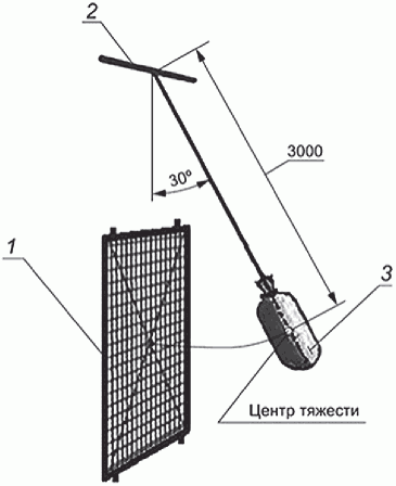 М.3 График ежегодного комплексного осмотра
