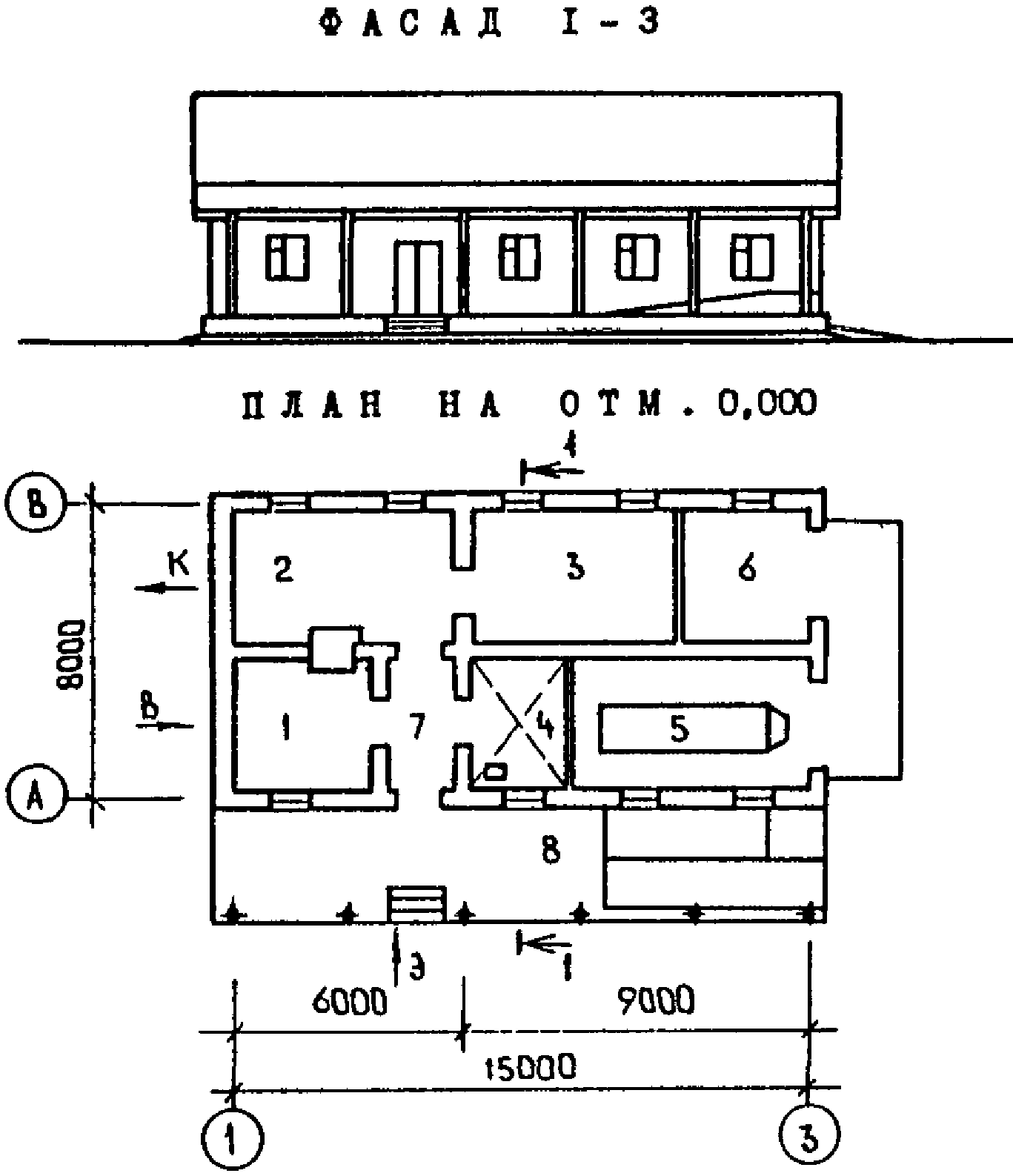 15. Технологическое оборудование