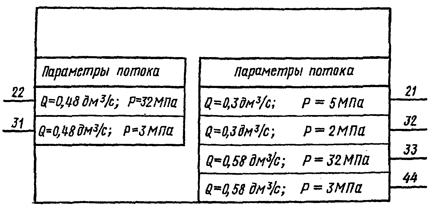 2. Правила выполнения принципиальных схем