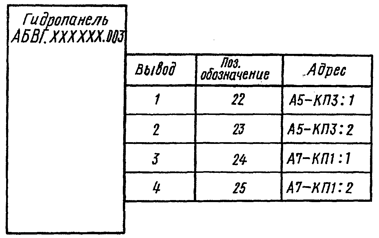 3. Правила выполнения схем соединений