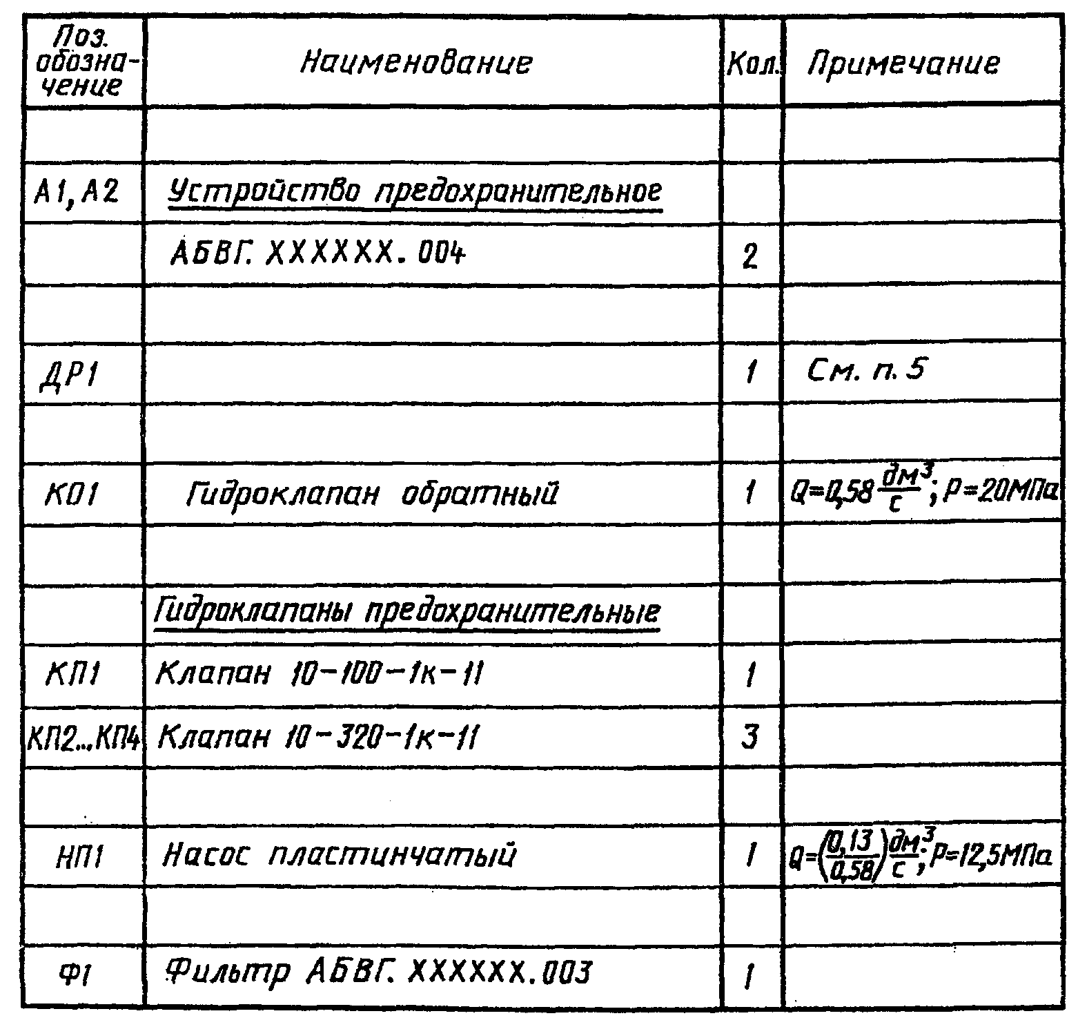 2. Правила выполнения принципиальных схем