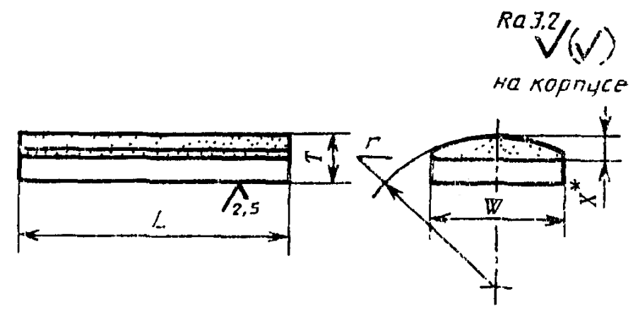рис. 1