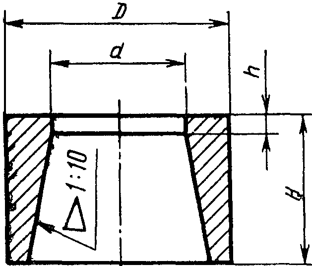 рис. 8