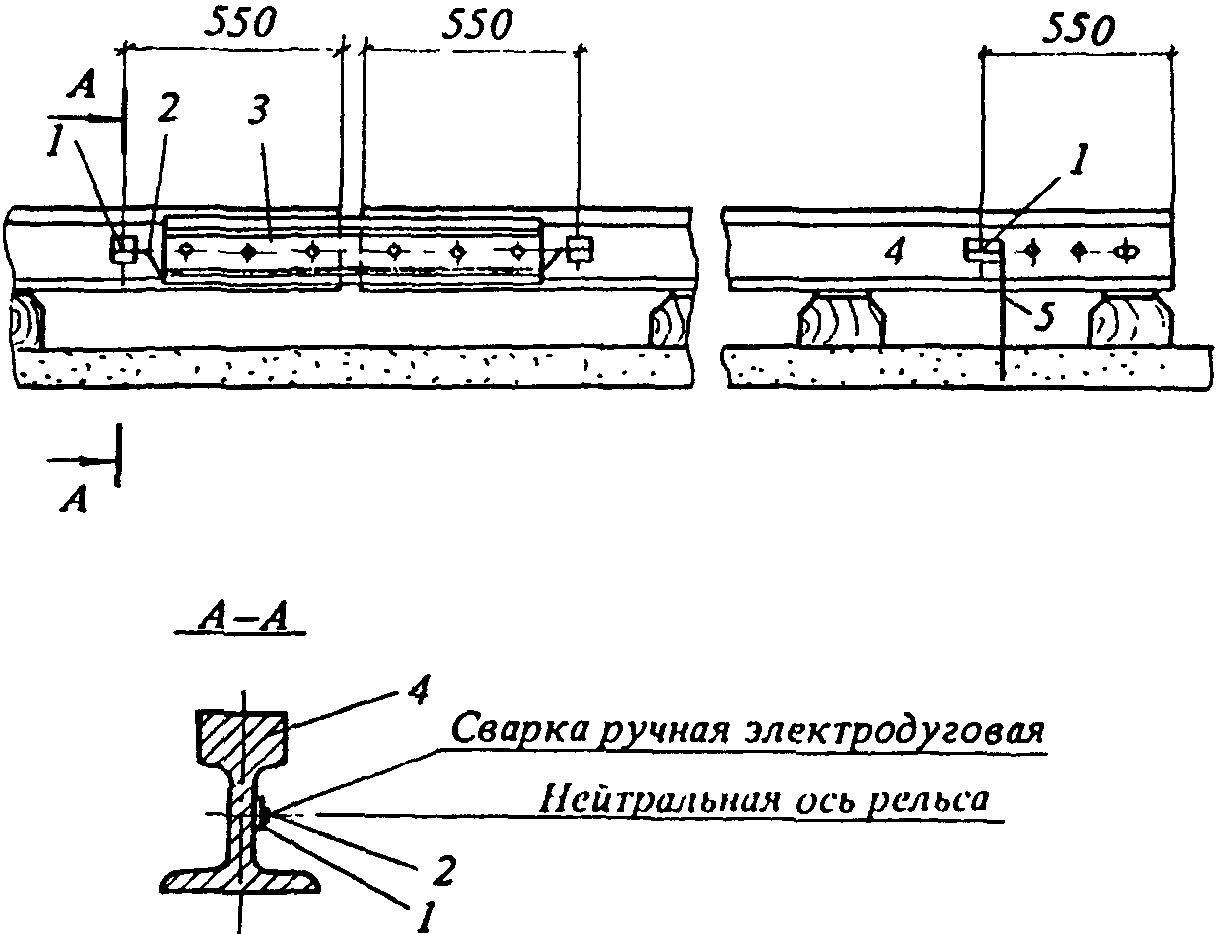 3. Устройство заземления