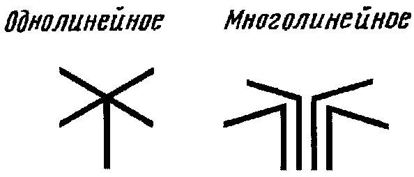 Информационные данные