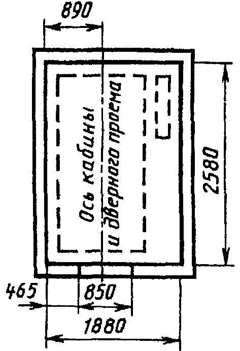 1. Типы, основные параметры и размеры