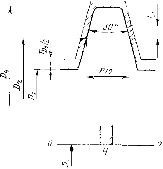 рис. 3