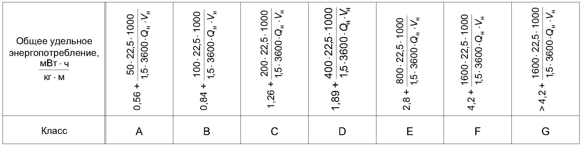 рис. 1