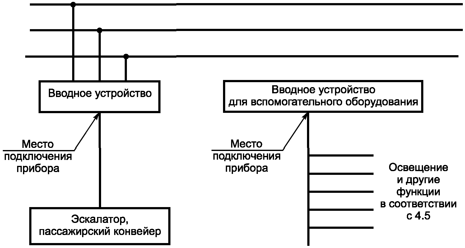 рис. 4