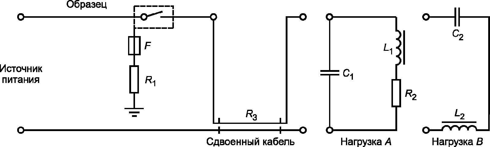 26. Требования к электромагнитной совместимости (ЭМС)