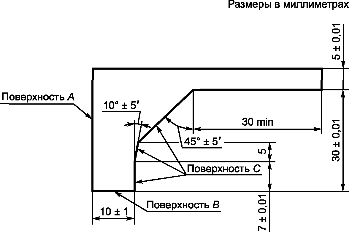 26. Требования к электромагнитной совместимости (ЭМС)