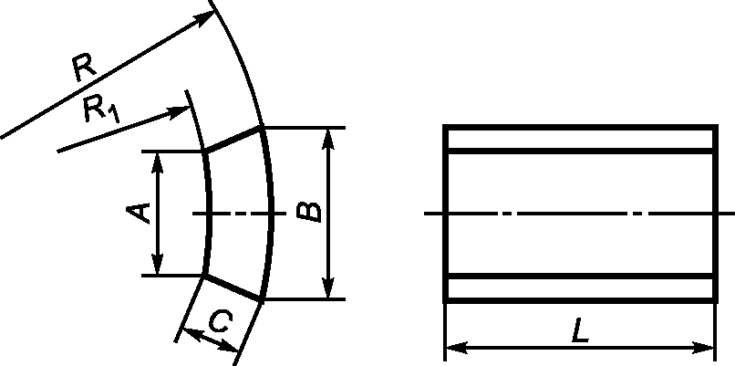 3. Классификация и размеры