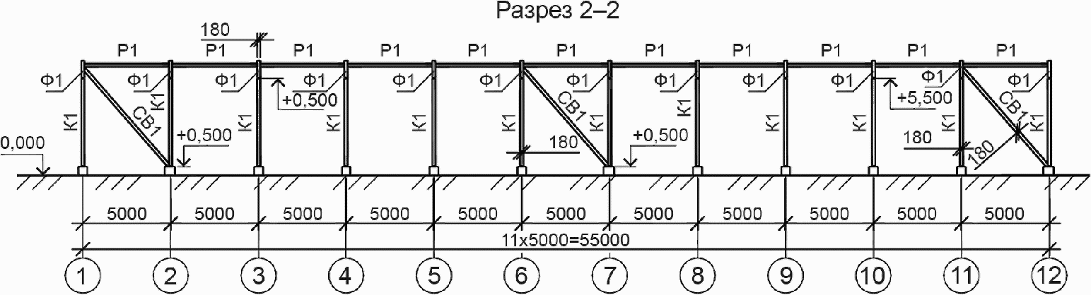 рис. 8