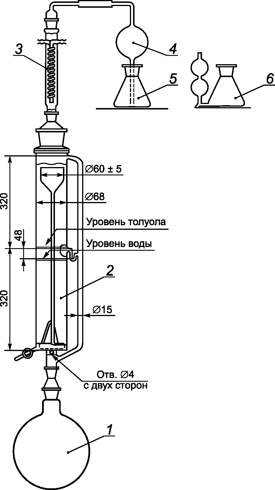 Сведения о стандарте