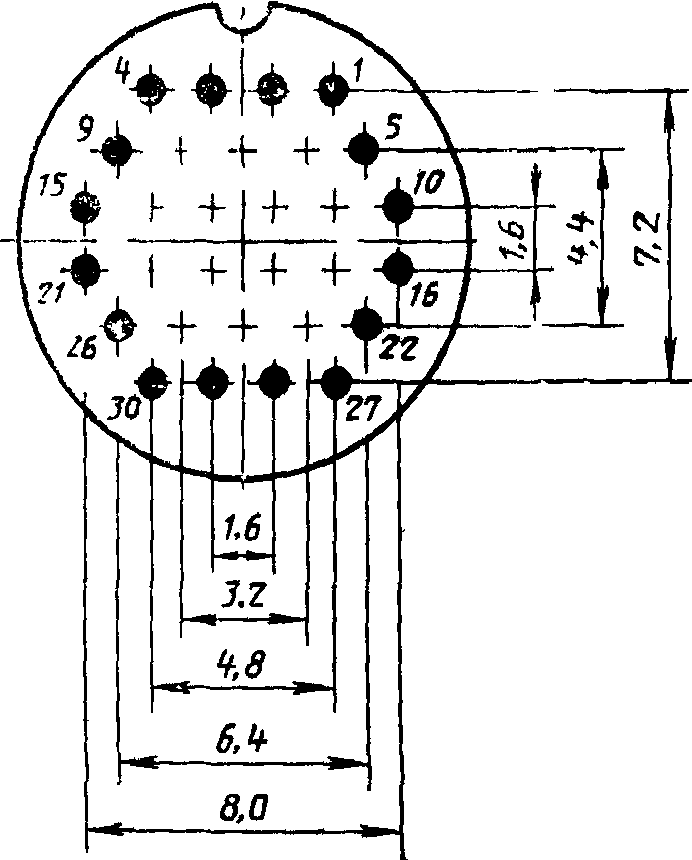 рис. 33