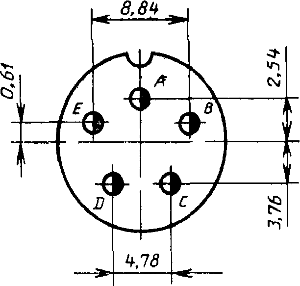 рис. 68