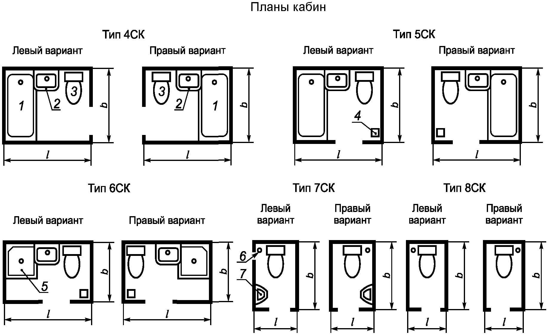 4 Типы, основные параметры и размеры