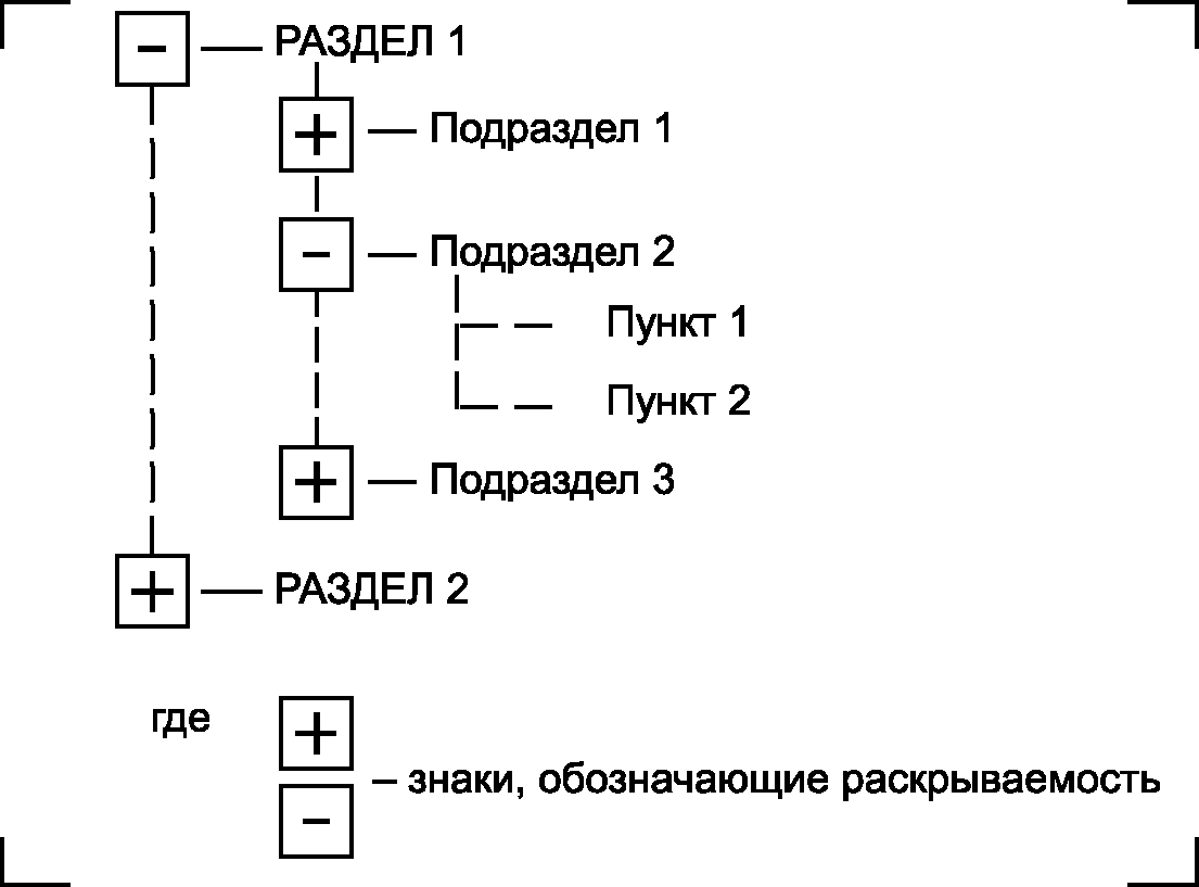 рис. 1