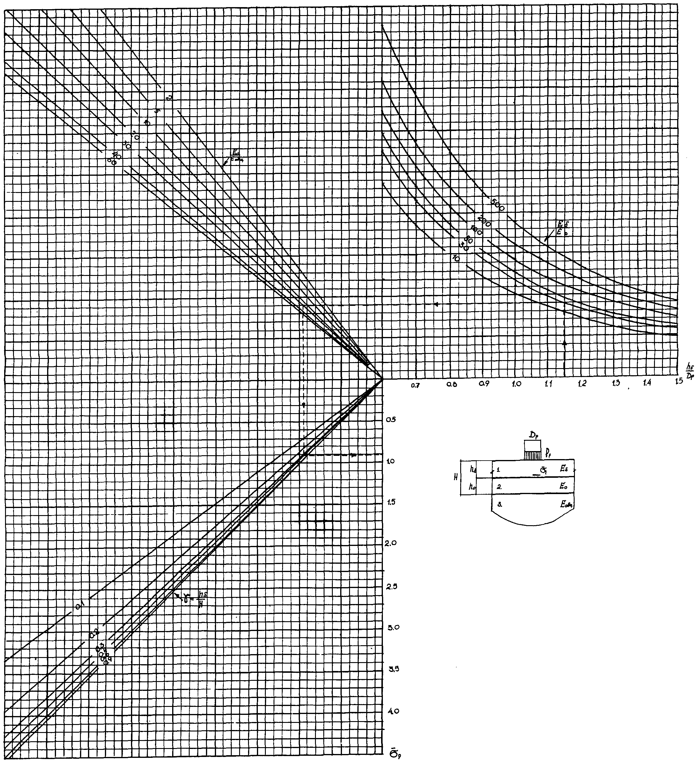 рис. 5