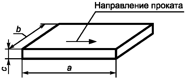 4.2. Изготовление образцов из заготовок