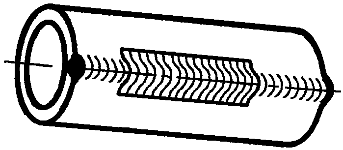 ДЕ.4. Коррозионные испытания