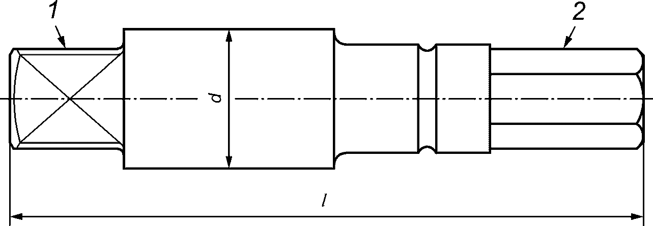 3. Размеры