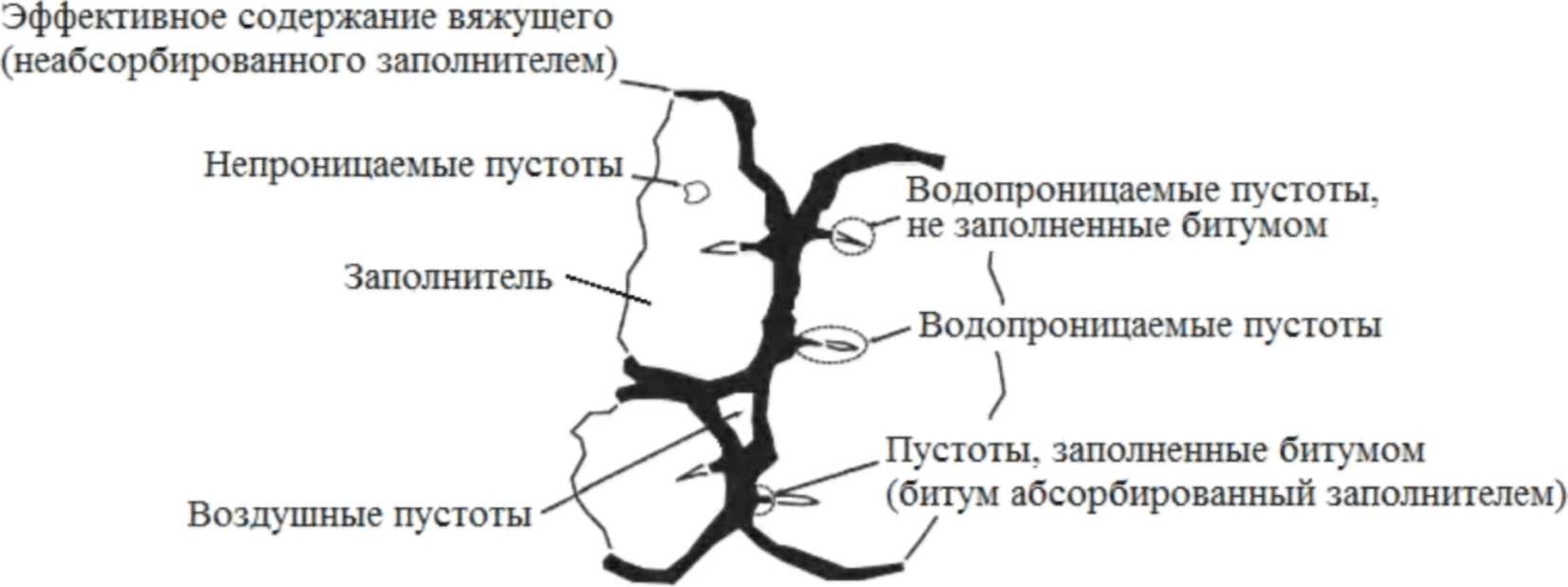 рис. 1