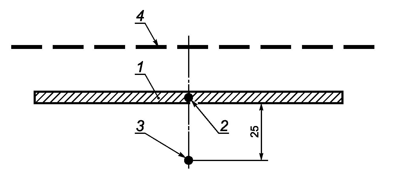 рис. 1