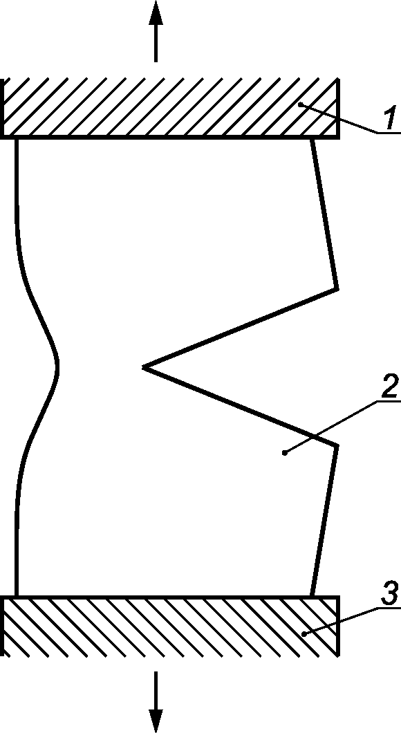 рис. 3