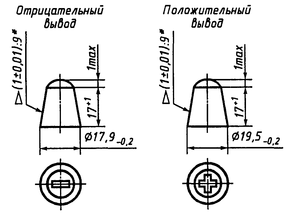 5.2. Требования к конструкции
