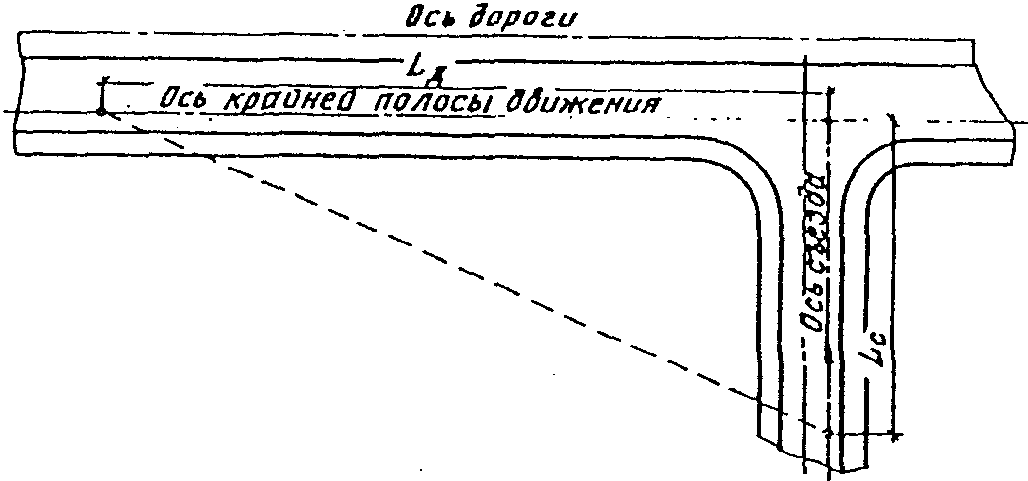 5. Пересечения и примыкания