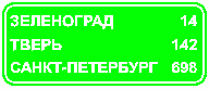 рис. 155