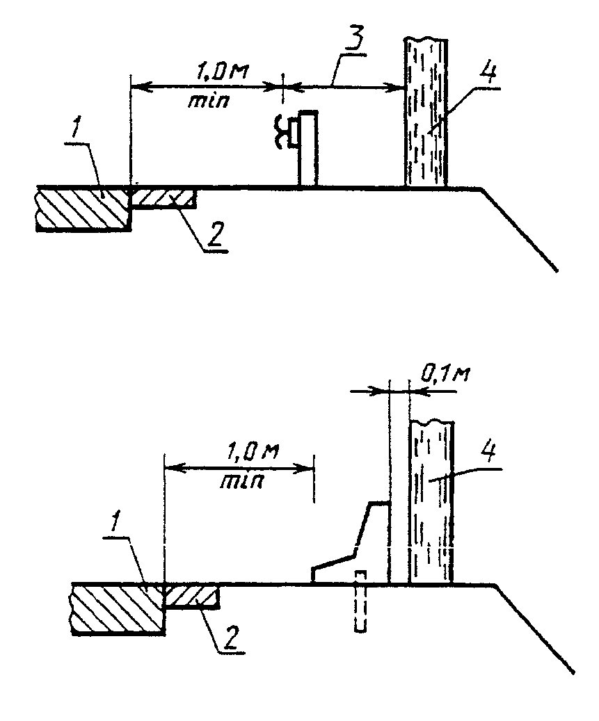 рис. 23