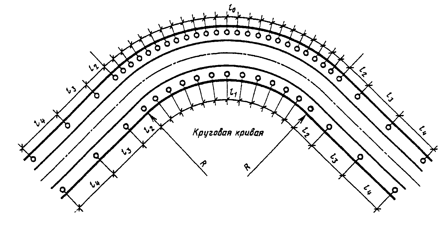 рис. 25