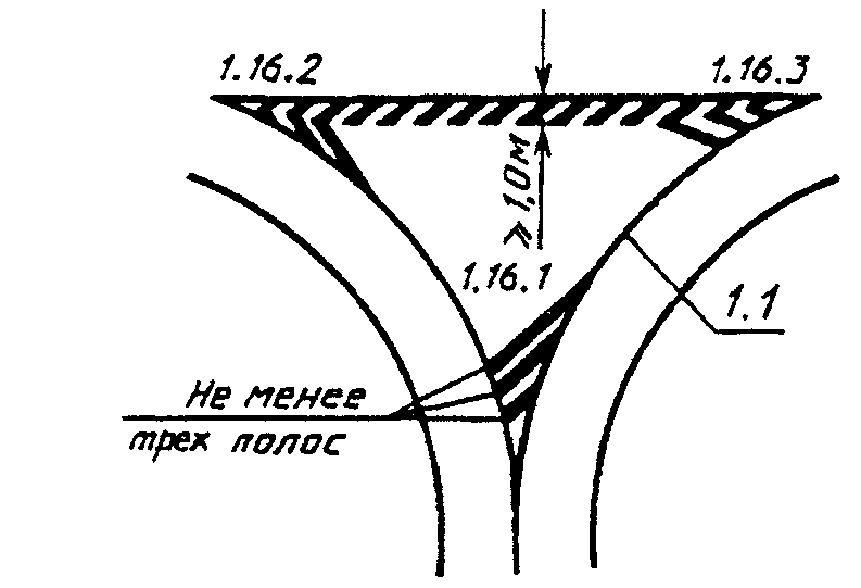 рис. 7
