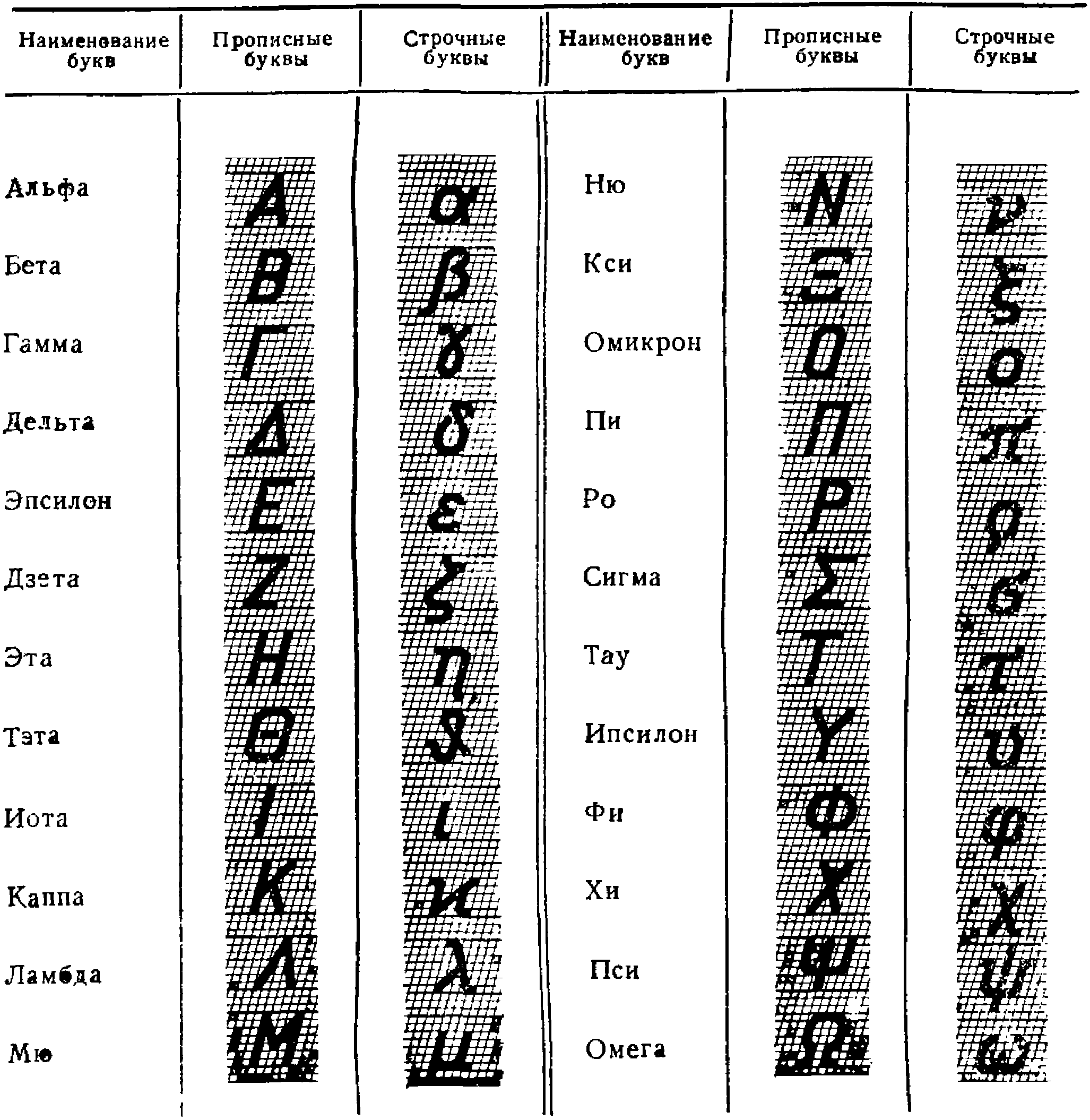 рис. 9