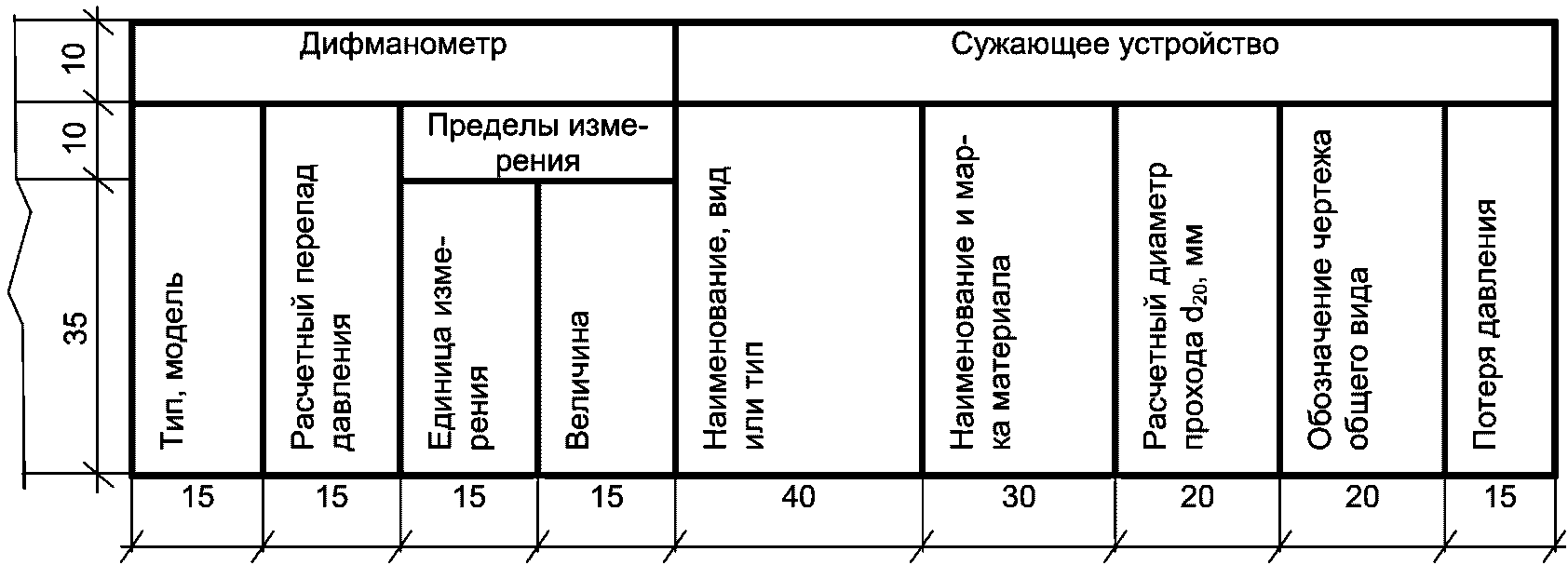 рис. 2