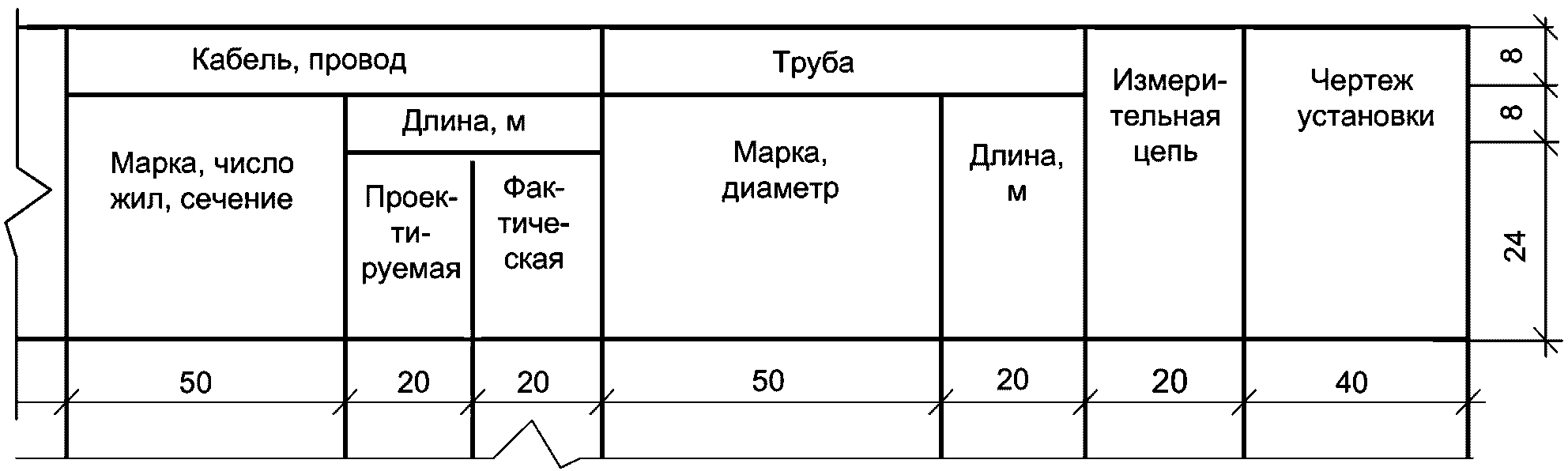 рис. 17