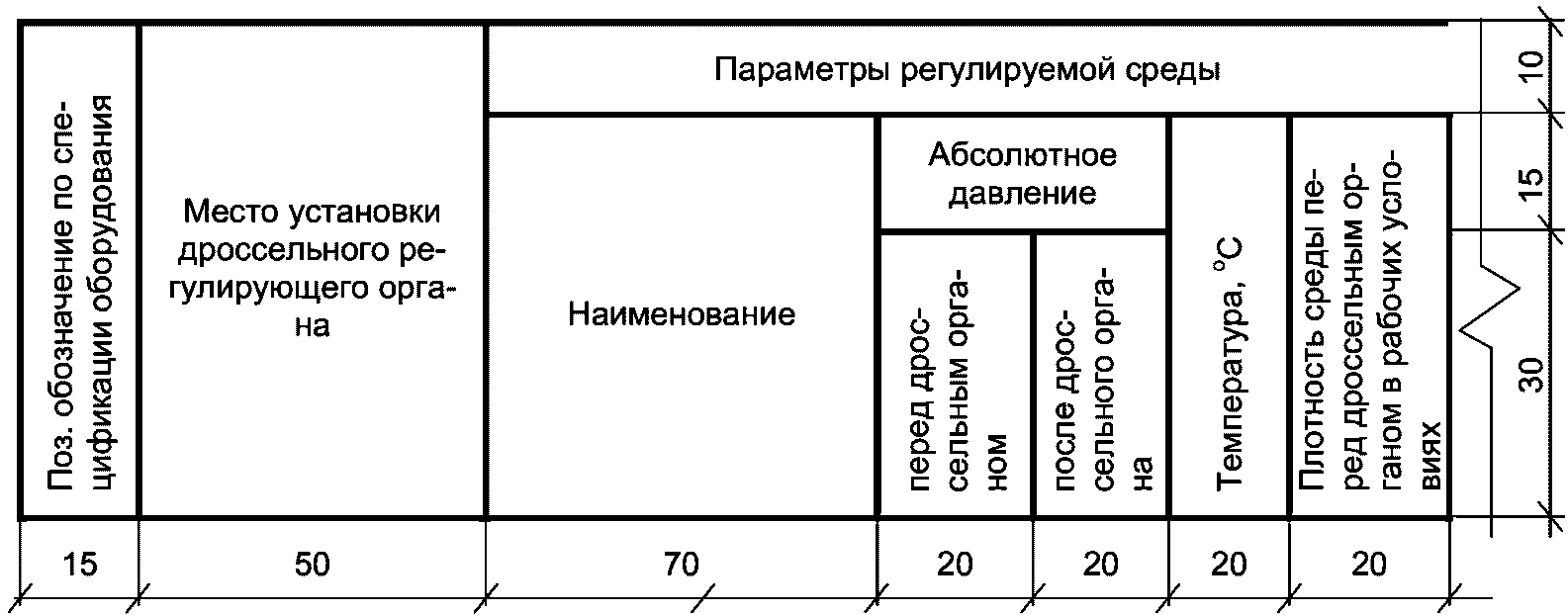 рис. 3