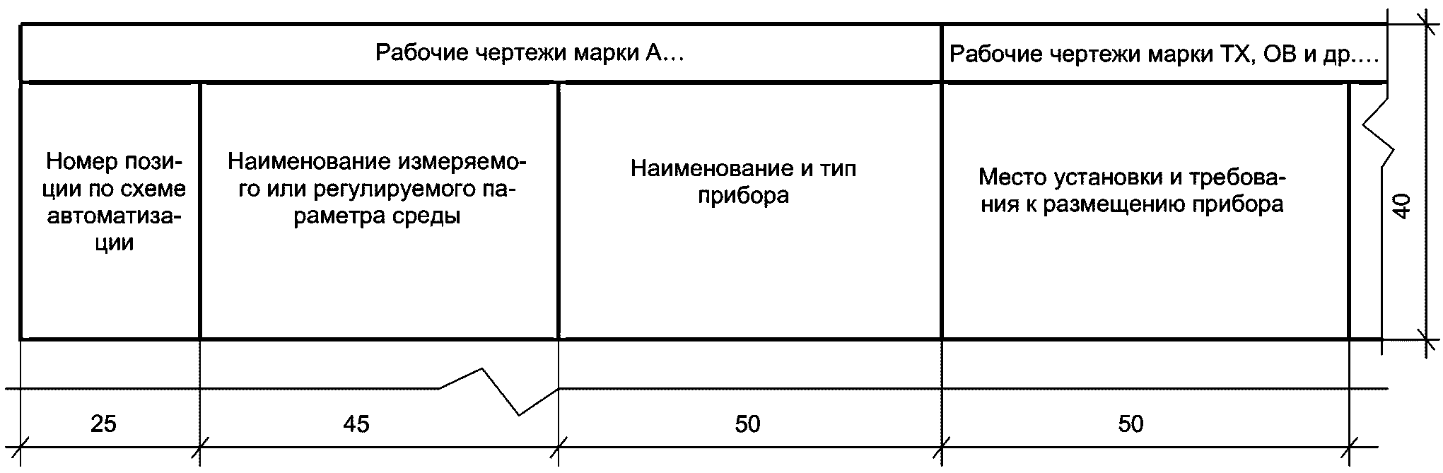 рис. 5