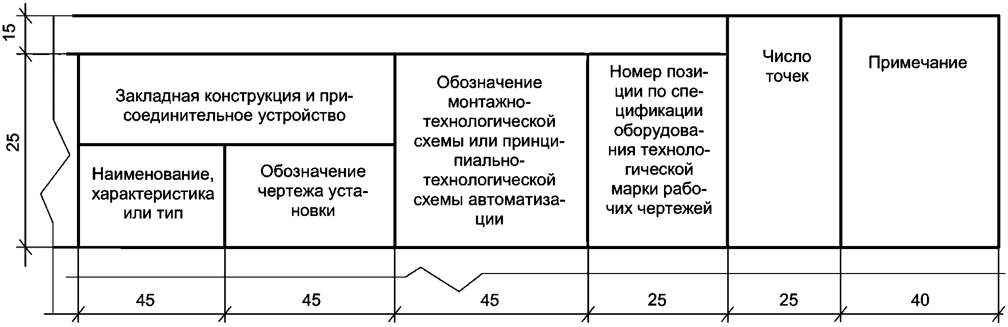 рис. 6