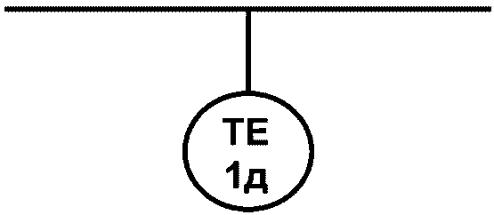 рис. 8