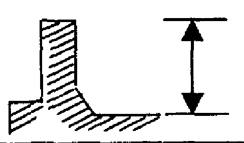 4. Требования отраслевых дорожных норм