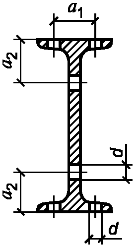 3. Размеры