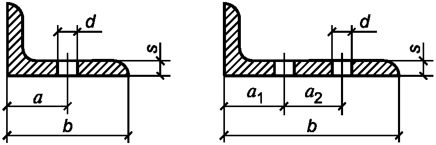 3. Размеры