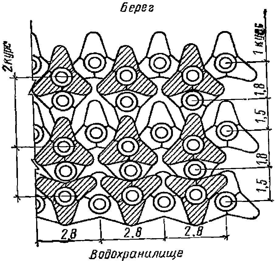4. Опояски (надводные укрепления)