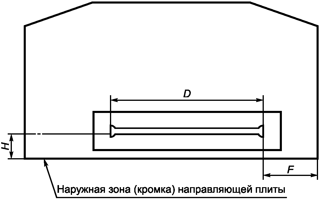 31. Радиация, токсичность и подобные опасности